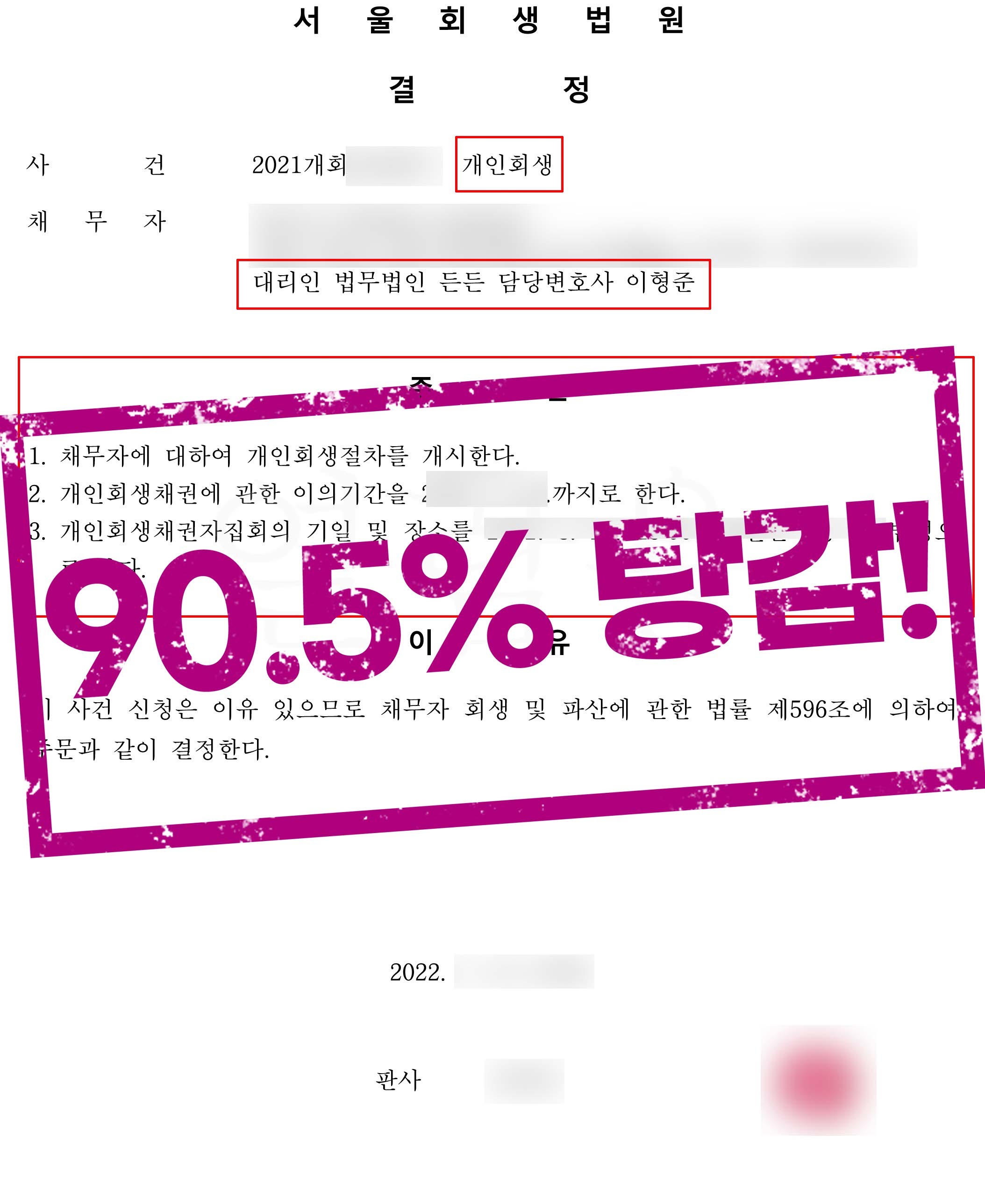총 탕감액 2억 2,200만원, 탕감율 90.5%의 압도적인 결과!