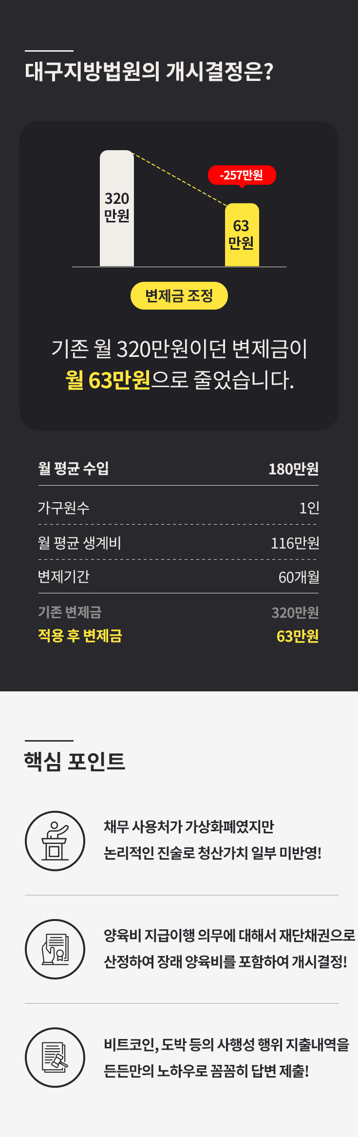 비트코인 사행성 (76) 사진