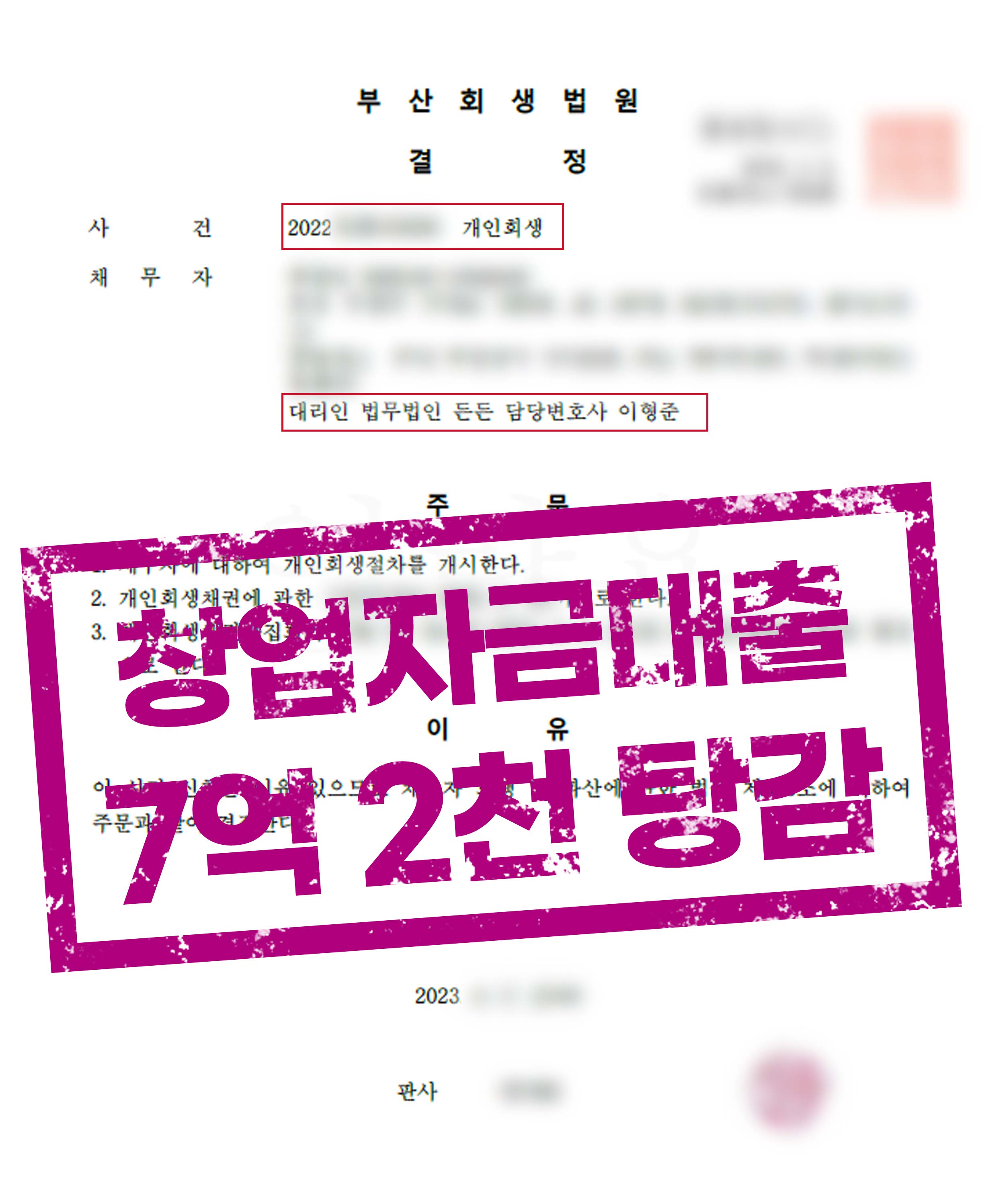 9억원의 창업자금대출로 시작한 자영업, 76%의 채무탕감